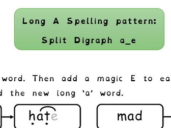Long a_e spelling pattern Dyslexia friendly