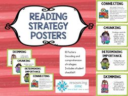 Reading Strategies Posters With Student Checklist | Teaching Resources