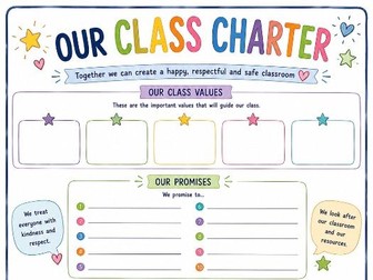 Our Class Charter Template | KS2 Classroom Rules and Expectations | Back to School Activity