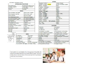 French GCSE 2024 specification knowledge organisers and exam skills