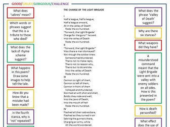 GCSE English Poetry CHARGE OF THE LIGHT BRIGADE worksheet