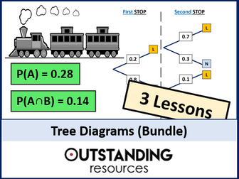 Tree Diagram Bundle