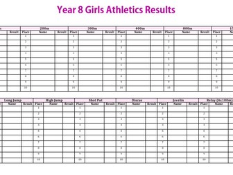 Secondary School Athletics Results Sheets (Years 7–11 PE & Sports Day)