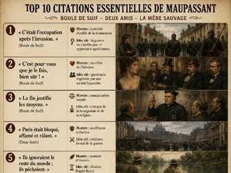 Boule de Suif - quotes & essay titles and feedback form A level French