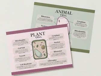 Plant & Animal Cells Poster Labelled Organelles