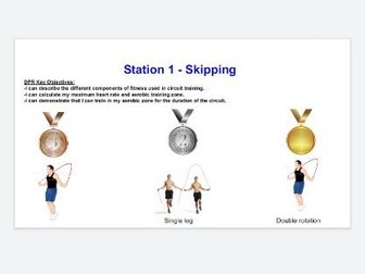 27 station circuit training cards with differentiated activities - HOME LEARNING RESOURCE