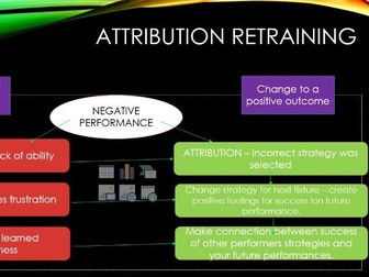 A2 Edexcel PE -Attribution theory