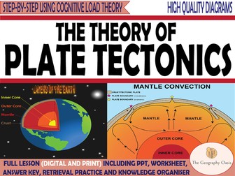 Layers of the Earth and the Theory of Plate Tectonics