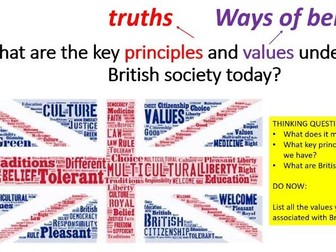 British Values AQA Citizenship