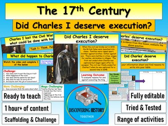 Charles I Execution