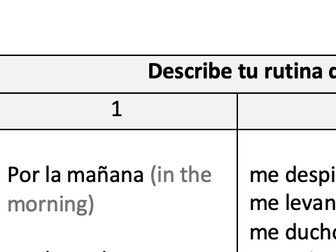 KS3 Spanish - Daily Routine Sentence Builder (Editable)
