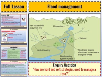 Flood Management