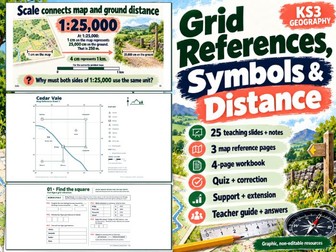 Grid References, Symbols & Distance | KS3 Geography Map Skills