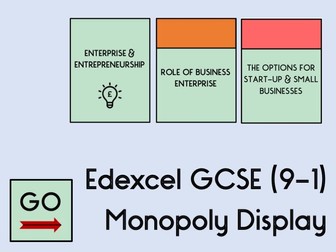 GCSE Business - Monopoly Board Display Boarder (Edexcel)