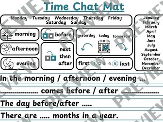 Year 1 - Time - Vocabulary and Sentence Stem Oracy "Chat Mat"