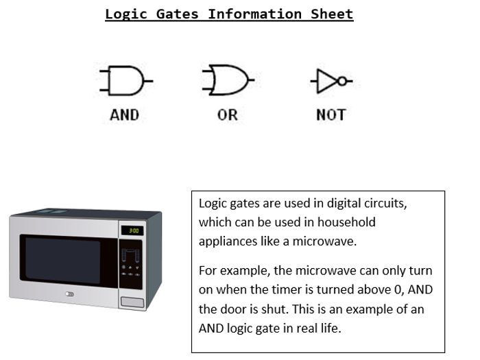 Logic Gates Information Sheet | Teaching Resources