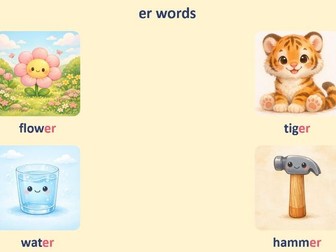 Complete Phase 3 Phonics Lesson on the ‘er’ Sound with Differentiation