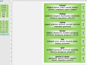 Better Words For Said Keyring