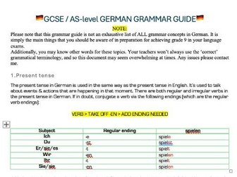 Complete German grammar guide - GCSE / AS Level