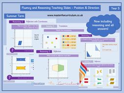 Year 5- Position and Direction- summer term block 3- White Rose Style