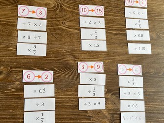 Multiplicative Reasoning Multiplier Card Sort