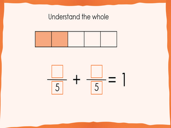 Key Learning Y3 Undertanding the whole (WRM)