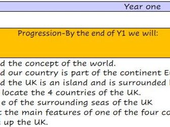 KS1 and KS2 Geography progression document