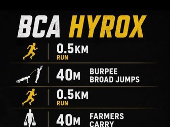 Hyrox Fitness unit