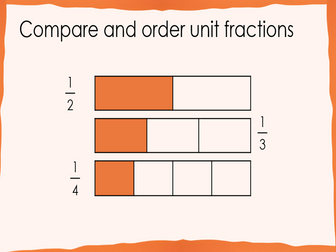 Key Learning Y3 Compare and order unit fractions (White Rose Maths)