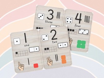 Display - Natural Number Representations 1-10
