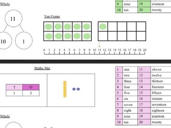 KS1 Maths Mats