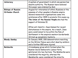 Provisional Government: important people and groups