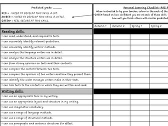 AQA English Personalised Learning Checklist- suitable for KS3 and KS4.