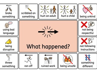 Behaviour Reflection Book