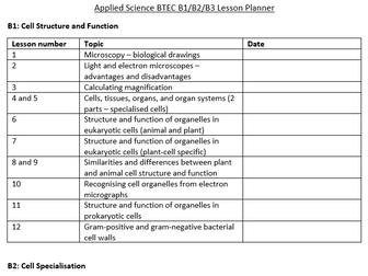 Applied Science BTEC Year 12 Resource Pack