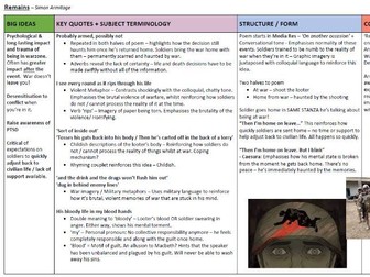 GCSE Power & Conflict Grade 9 Sheets