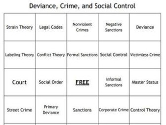 "Deviance, Crime, and Social Control" Bingo Set for a Sociology Course