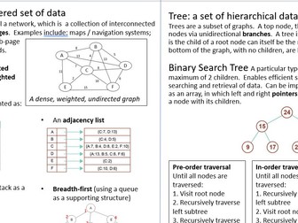 Data structures (revision sheets) - H446 Computer Science