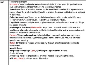 Beliefs in Society – Key Terms & SociologistsTable