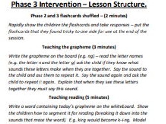 Phonics Intervention Planning