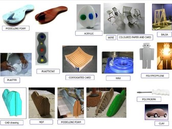 Modelling Materials handout