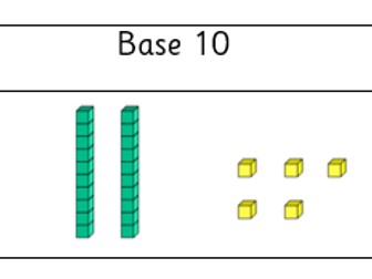 Base 10  sheet