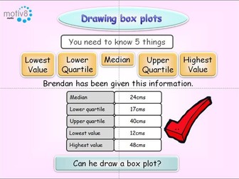 Box Plots - Drawing and Understanding