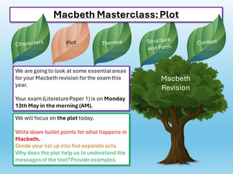 Macbeth Revision 2024