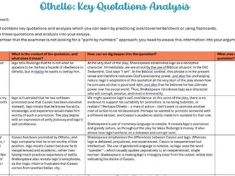 Othello Quotations Analysis - For A Level Lit