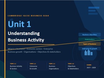 Unit 1 - Understanding Business Activity