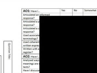 A Level Essay Checklist English Literature