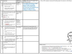 An Inspector Calls - Key Character Analysis Sheets 