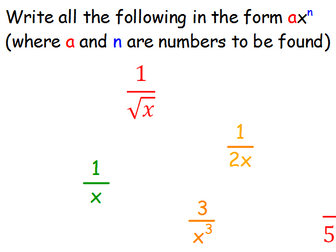 A-level Maths C2 Stationary Points