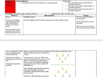 KS1 Balls Skills SOW and Learning Journey